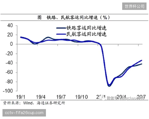 算得快”已过时，“算得省”成为新标尺：评估体系正全面转向能耗与效率并重的绿色计算